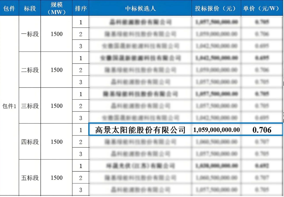 1738975692600335.png image.png