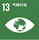Sustainable Development Strategy