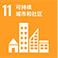 Sustainable Development Strategy