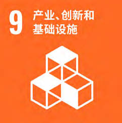 Sustainable Development Strategy