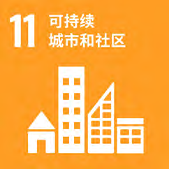 Sustainable Development Strategy