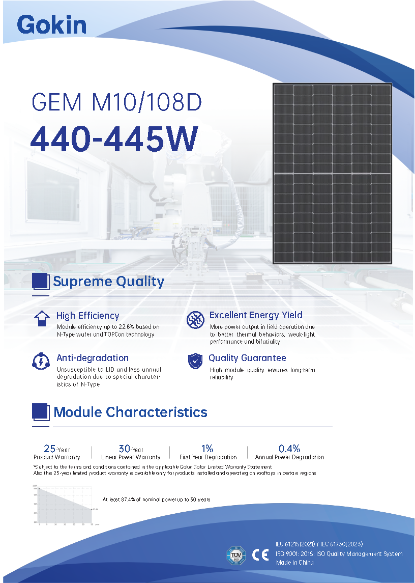 GEM  M10-108D<br>440-445W BLACK FRAME 