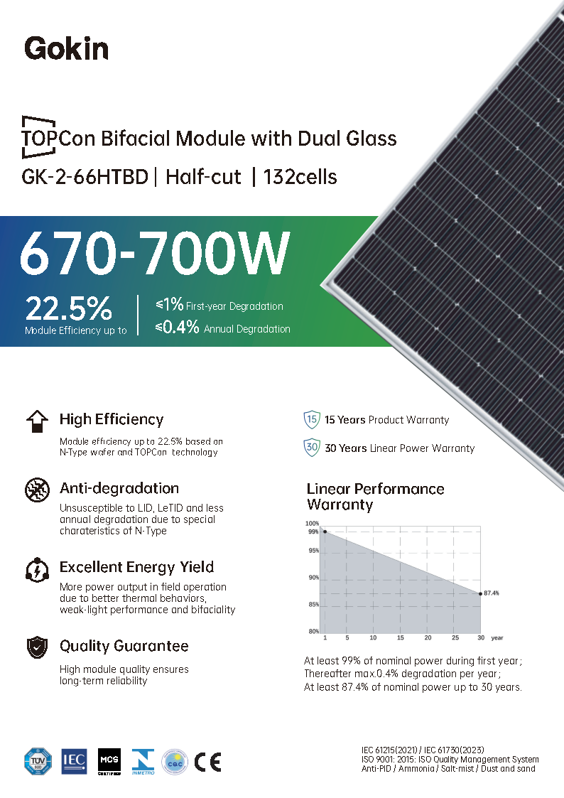 GK-2-66HTBD<br>670-700W