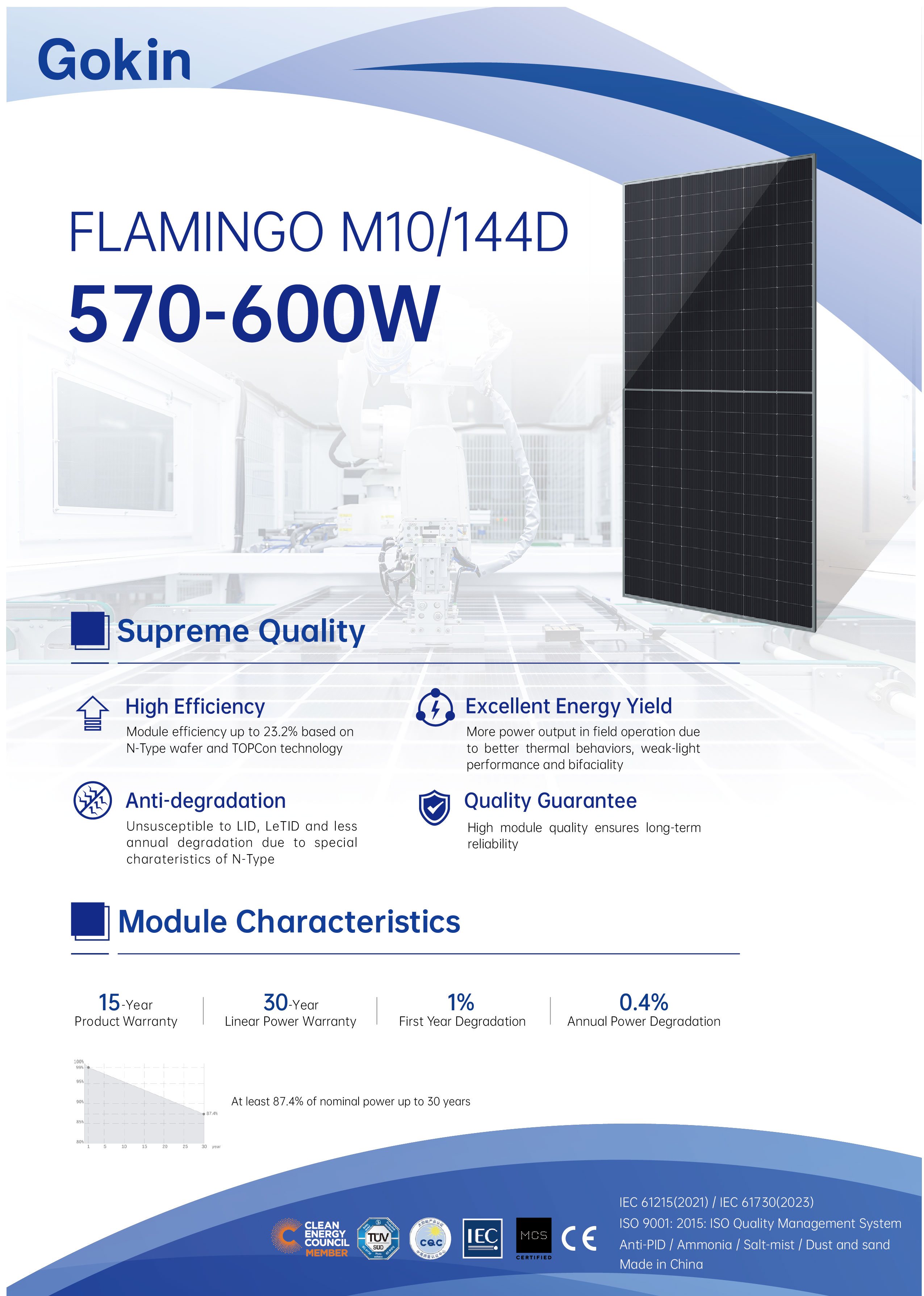 FLAMINGO M10-144D<br>570-600W