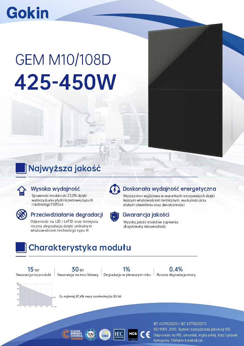 GEM  M10-108D<br>425-450W BLACK (Szkło:1,6mm)