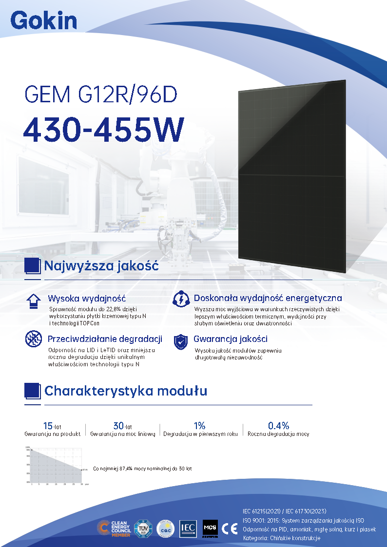 GEM  G12R-96D<br>430-455W  (Szkło:2,0mm)
