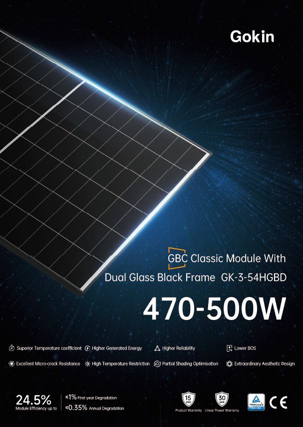 GK-3-54HGBD 470-500W<br>Black Frame (Glass:2.0mm)