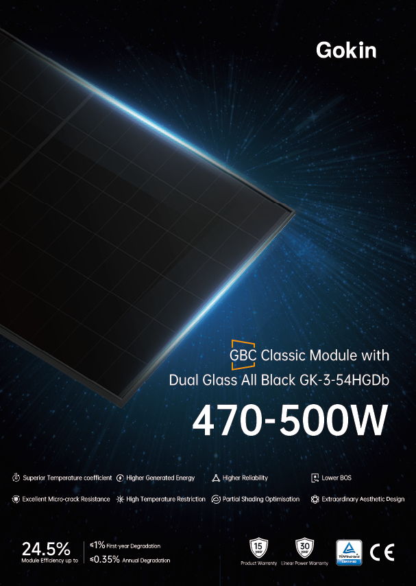GK-3-54HGDb 470-500W<br>ALL BLACK (Glass:2.0mm)