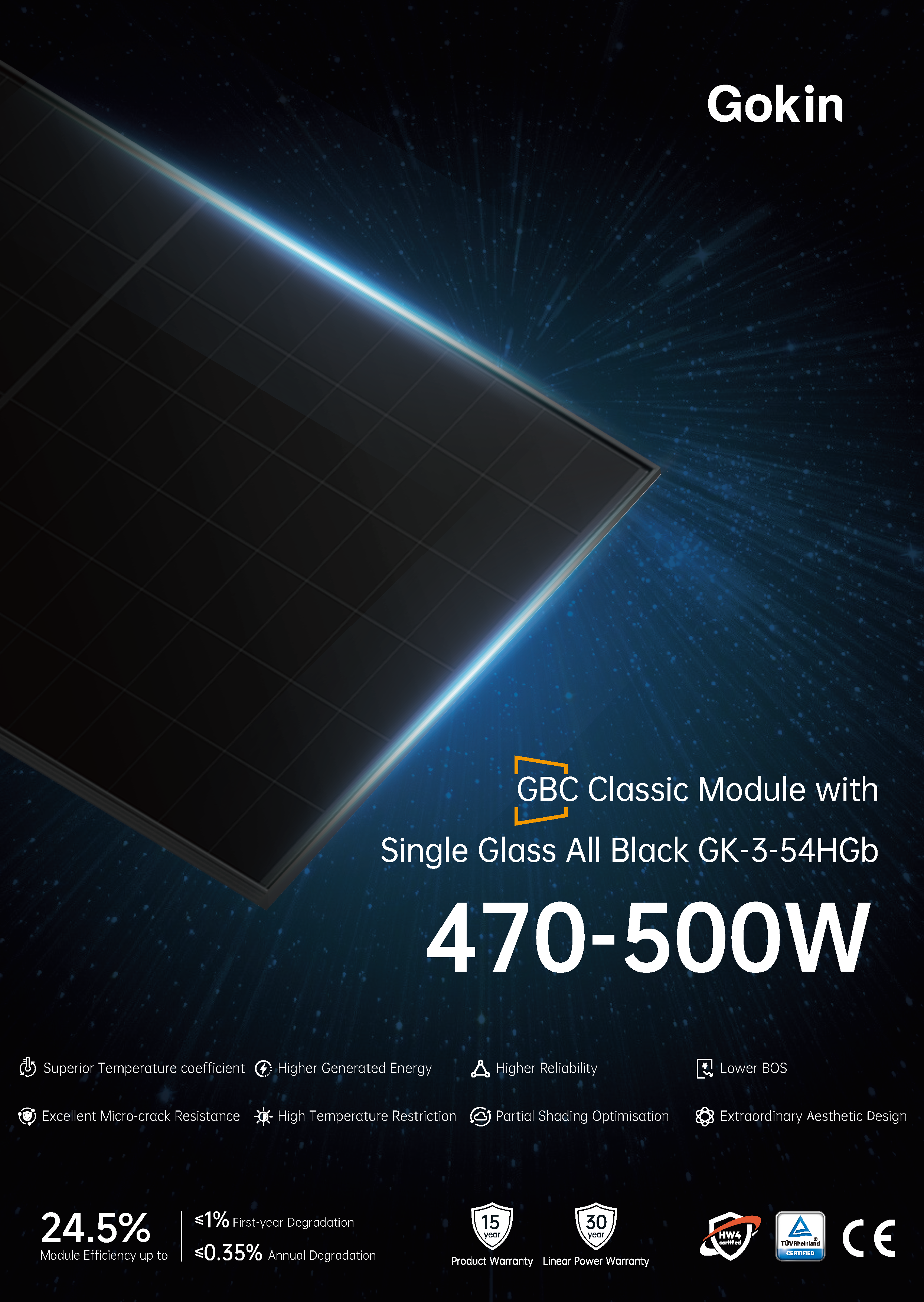 GK-3-54HGb 470-500W
