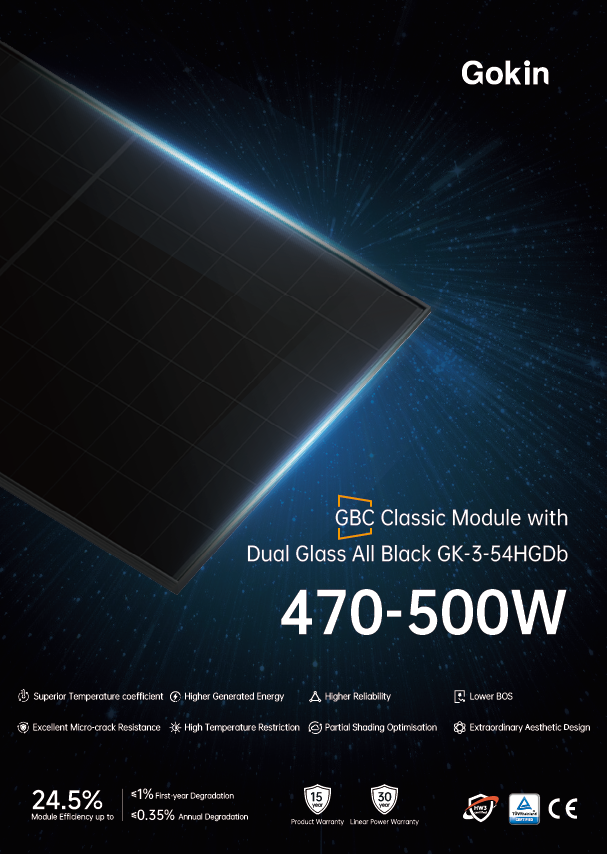GK-3-54HGDb 470-500W<br>ALL BLACK (Glass:2.0mm)