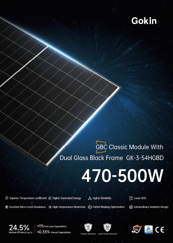 GK-3-54HGBD 470-500W<br>Black Frame (Glass:1.6mm)