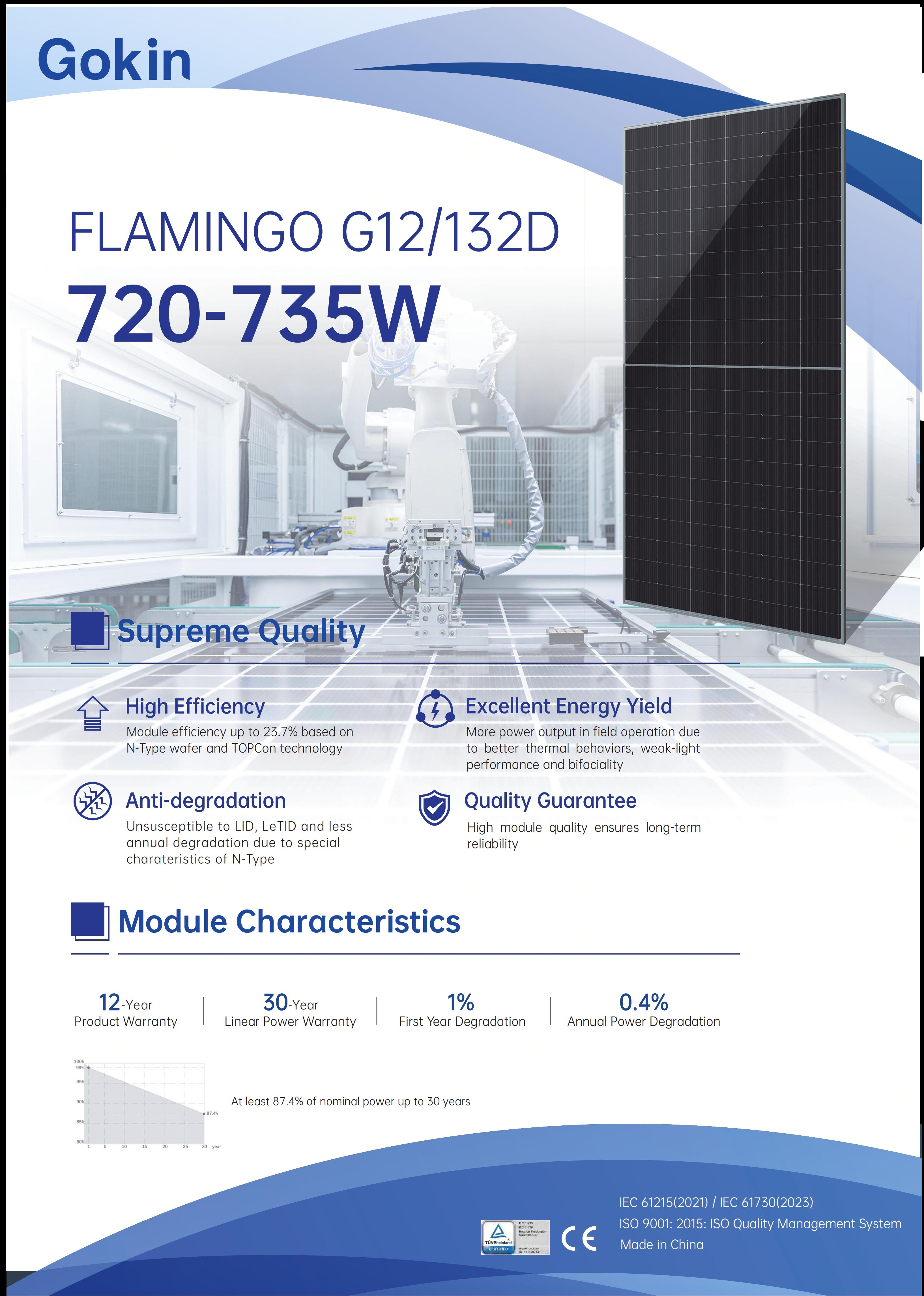 FLAMINGO G12-132D 720-735W