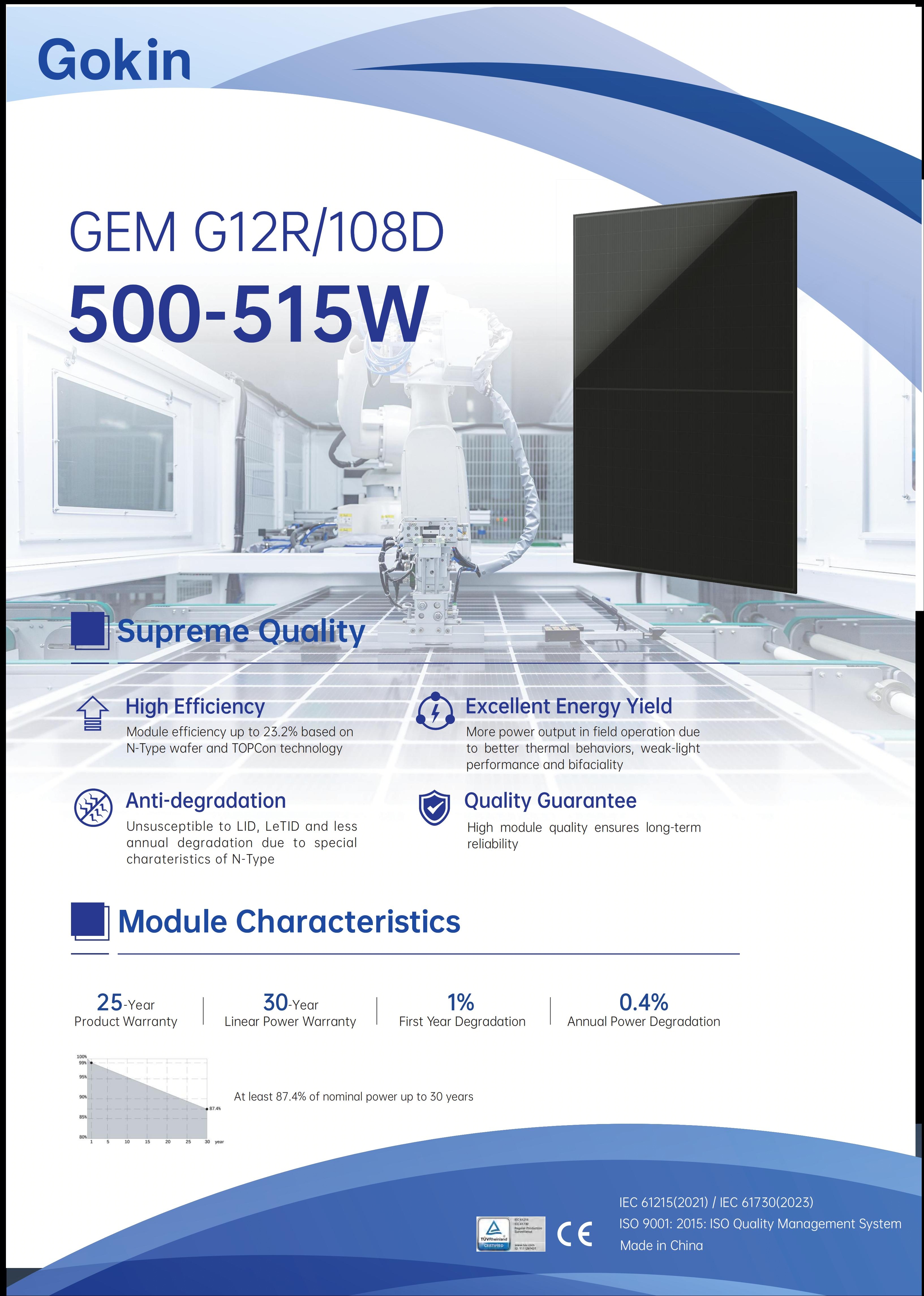 GEM G12R-108D 500-515W
