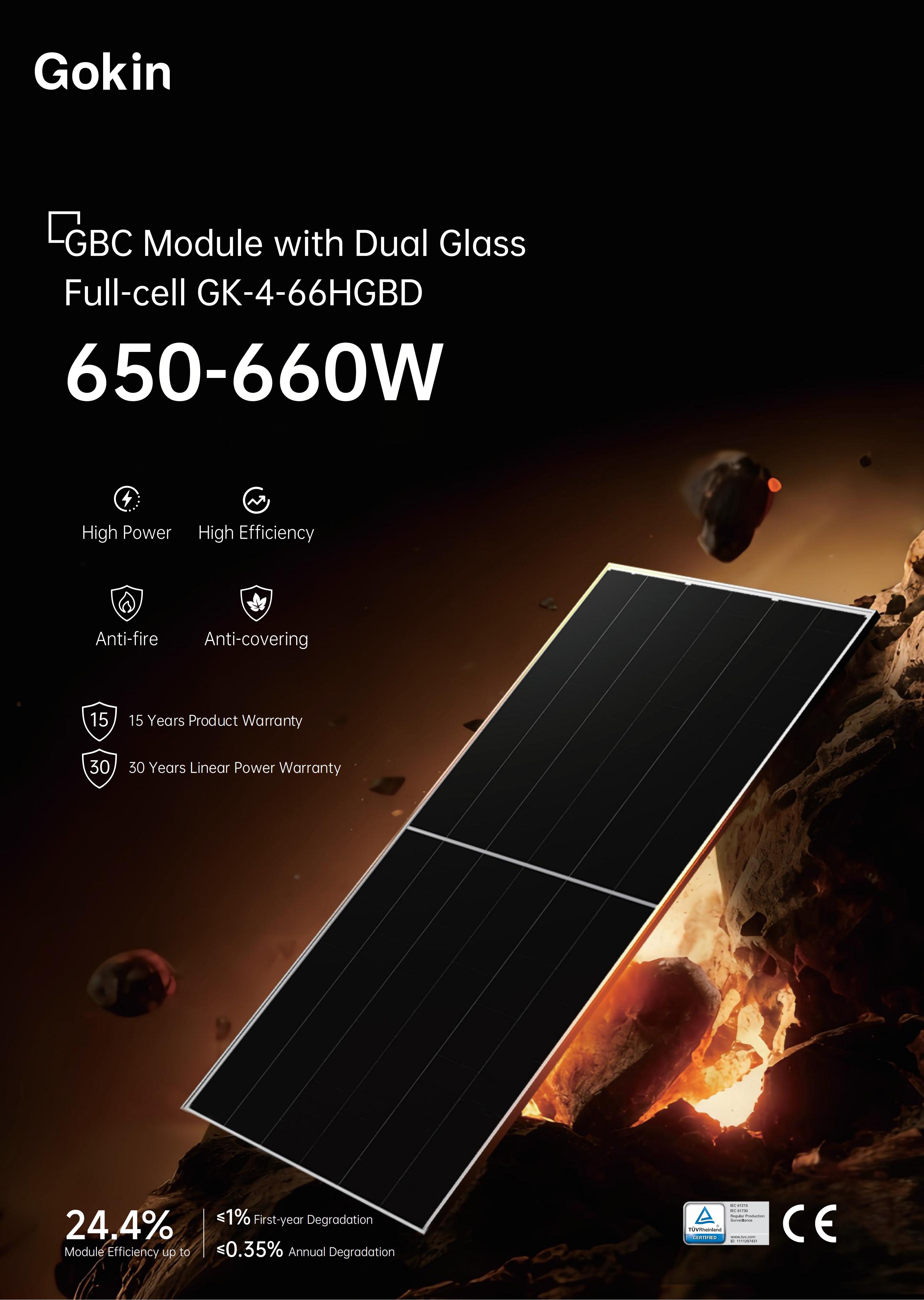 GK-4-66HGBD 650-660W